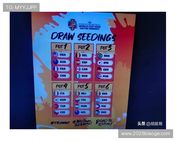 2026年世界杯赛程公布后如何合理安排观赛时间和旅游行程指南