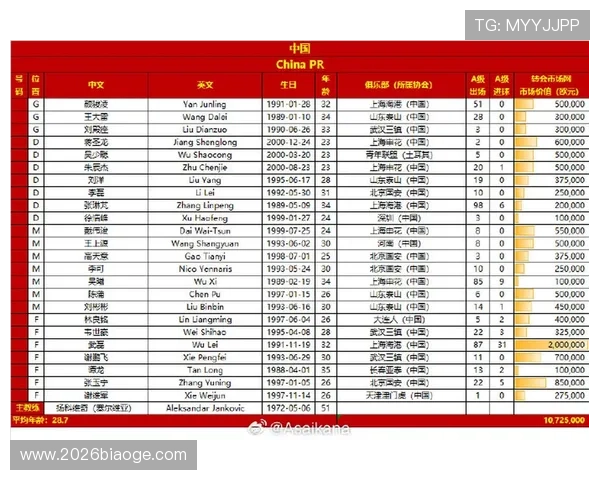 2026年世界杯预选赛详细赛程安排及最新时间表全解析