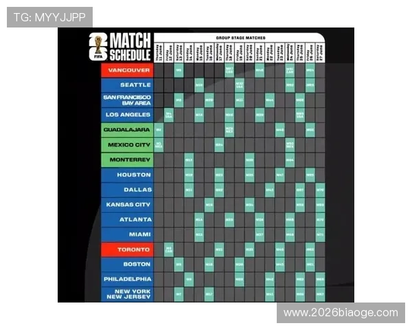 2026美加墨世界杯中国队晋级之路与关键比赛分析