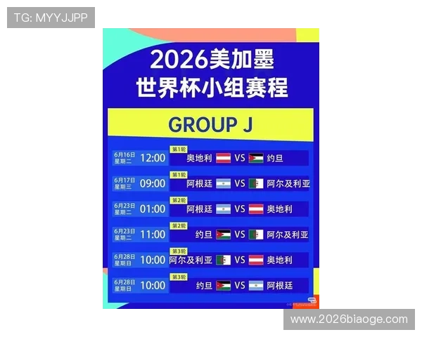 2026美加墨世界杯晋级球队的晋级之路与关键比赛回顾