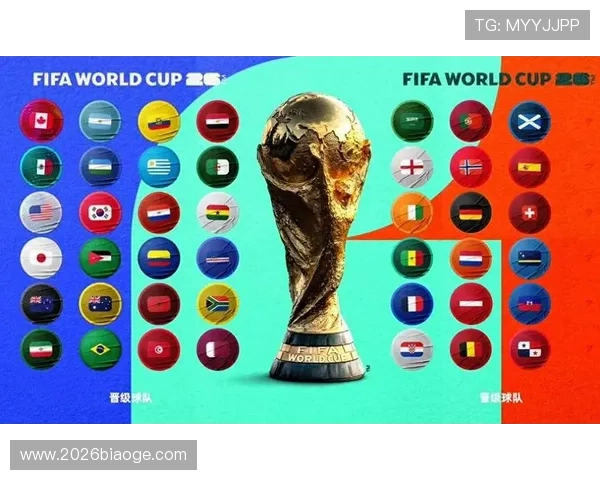 2026年世界杯48支球队比赛赛制变化对球队策略和观赛体验的影响
