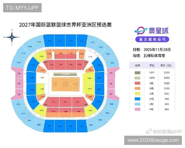 2026年世界杯举办城市及场馆分布全面解读与赛事亮点预测