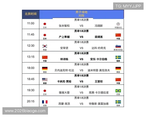 2026年世界杯中国队比赛日程全解析，关键赛事时间及备战建议